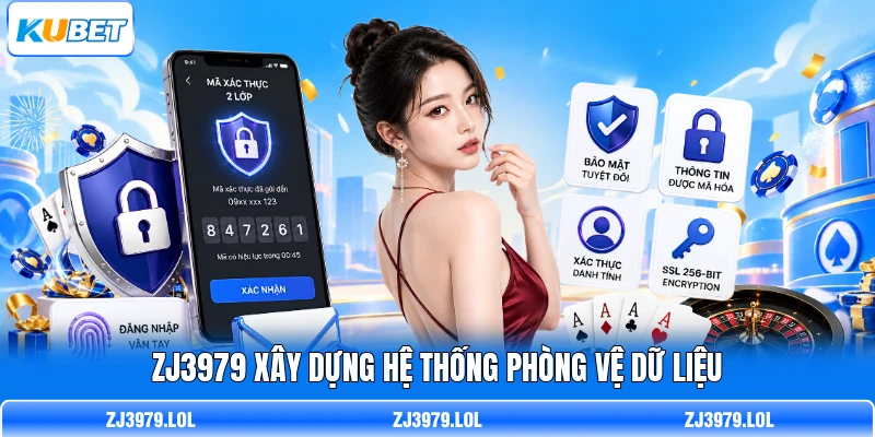 ZJ3979 xây dựng hệ thống phòng vệ dữ liệu